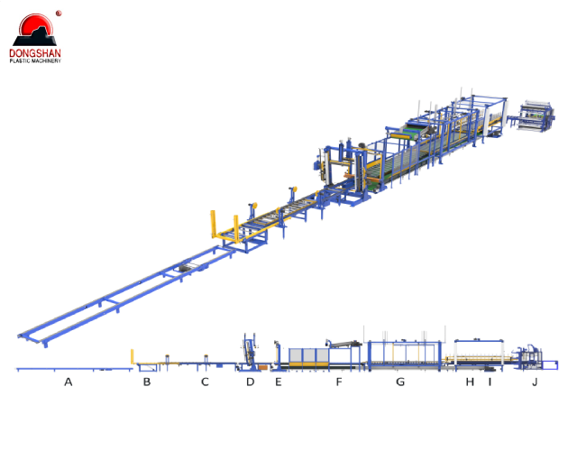 Automated EPS Block Cutting Line